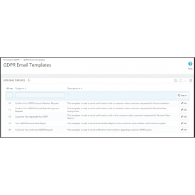 Module RGPD - Extensions Prestashop