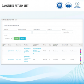 Free Return Manager - Prestashop Addons