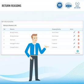 Free Return Manager - Prestashop Addons