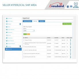 Marketplace iperlocale - PrestaShop Addons