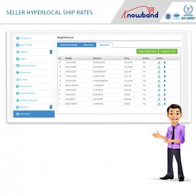 Marketplace iperlocale - PrestaShop Addons