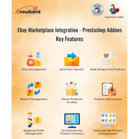 Ebay Marketplace Integration - Prestashop Addons