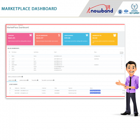 Multi vendor Marketplace - Prestashop Addons