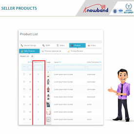 Multi vendor Marketplace - Prestashop Addons