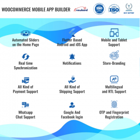 Générateur D'applications Mobiles WooCommerce