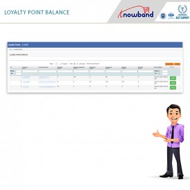 Loyalty Points - Magento Extensions