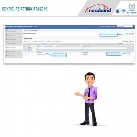 Return Manager -  Magento ® Extensions