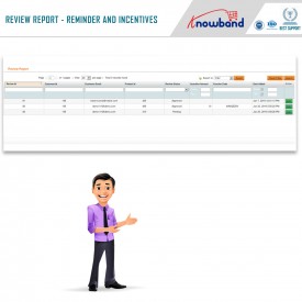 Review Reminder and Incentives - Magento ® Extensions