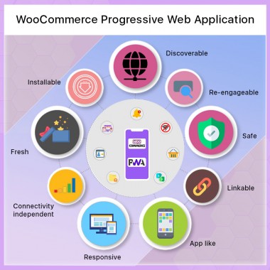 Aplicación móvil WooCommerce PWA