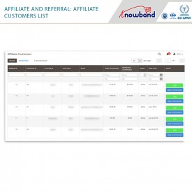 Affiliate and Referral program - Magento 2 ® Extensions
