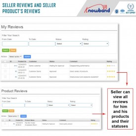 PrestaShop Multi-Vendor Marketplace Gold Plan