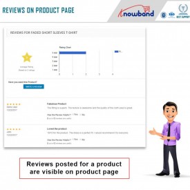 PrestaShop Multi-Vendor Marketplace Gold Plan