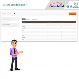 Social Loginizer 12 in 1 - Magento 2 ® Extensions