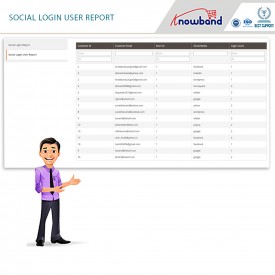 Social Loginizer 12 in 1 - Magento 2 ® Extensions