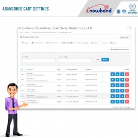 Abandoned Cart - OpenCart Extensions