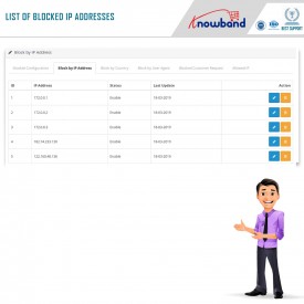 Blocker - Block Bot/User by IP country or User Agent - Opencart Extensions