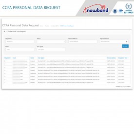 California Consumer Privacy Act (CCPA)  - Opencart Extension