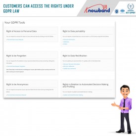 GDPR Rights of the Individual - OpenCart Extensions