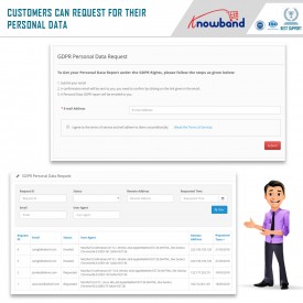 GDPR Rights of the Individual - OpenCart Extensions