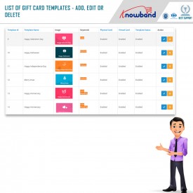 Gift Card Manager - Opencart Extensions