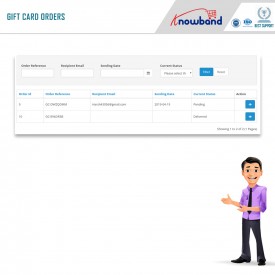 Gift Card Manager - Opencart Extensions