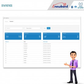 Zamów udostępnianie społecznościowe - rozszerzenie Opencart