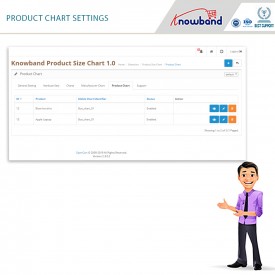 Product Size chart - Opencart Extension