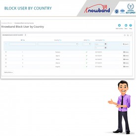 Blocker - Block Bot/User by IP country or User Agent - Prestashop Addons