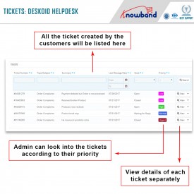 Deskoid Helpdesk - Prestashop Addons