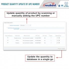 Product Quantity Update by Scanner - Prestashop Addons