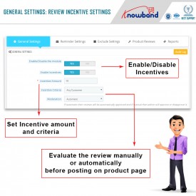 Promemoria e incentivi per la recensione del prodotto: add-on Prestashop