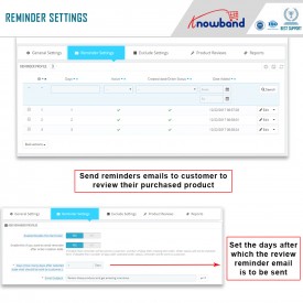 Promemoria e incentivi per la recensione del prodotto: add-on Prestashop