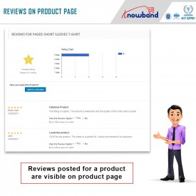 Promemoria e incentivi per la recensione del prodotto: add-on Prestashop