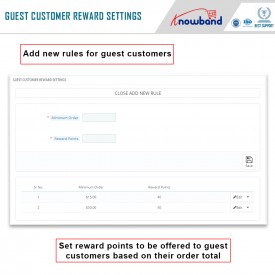 Puntos de Recompensa - Prestashop Addons
