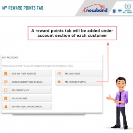 Puntos de Recompensa - Prestashop Addons