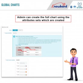 Product Size chart - Prestashop Addons