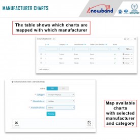 Product Size chart - Prestashop Addons