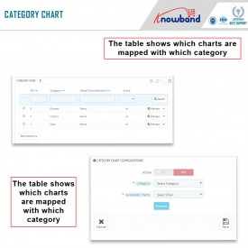 Product Size chart - Prestashop Addons