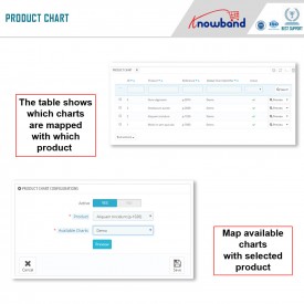 Product Size chart - Prestashop Addons