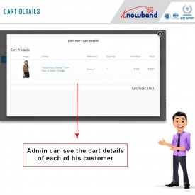 Checkout page analytics - Prestashop Addons