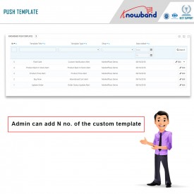 Powiadomienia push w sieci Web - Dodatki Prestashop