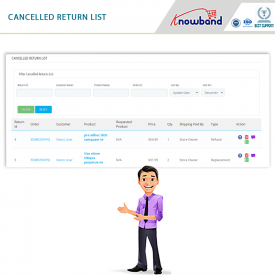 Gestionnaire des Retours - Prestashop Addons
