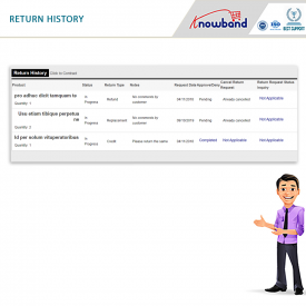 Return Manager - Prestashop Addons