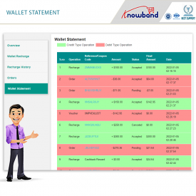 Knowband Wallet - Prestashop Addons